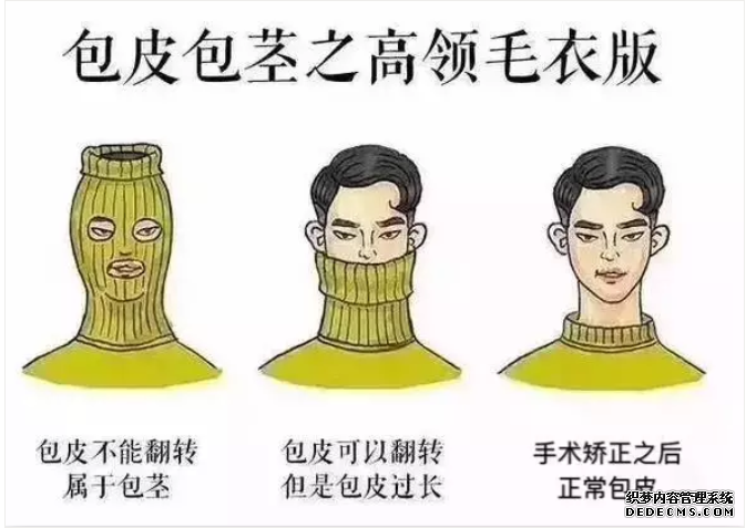 石河子包皮手术疼么?术前术后要注意什么?